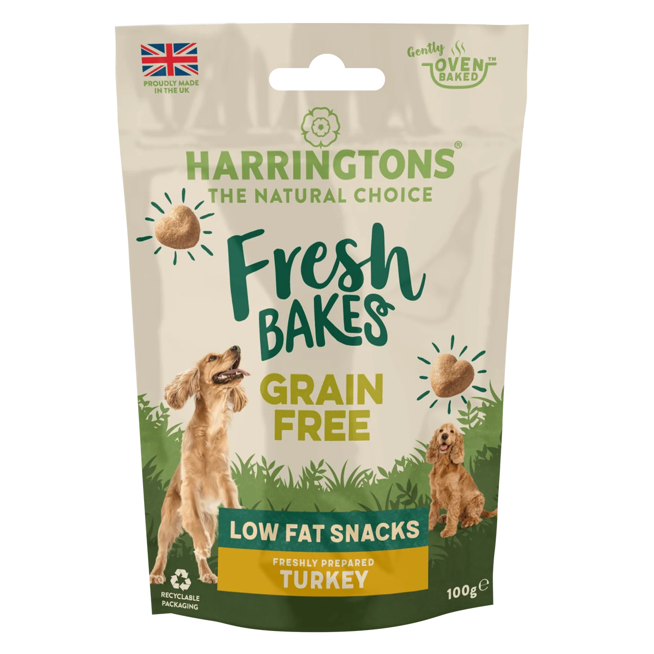 harri_low_fat_FOP